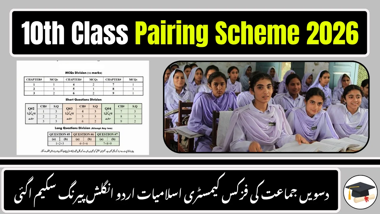 10th Class Pairing Scheme 2026